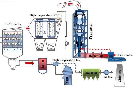 product-527-346 product-527-346